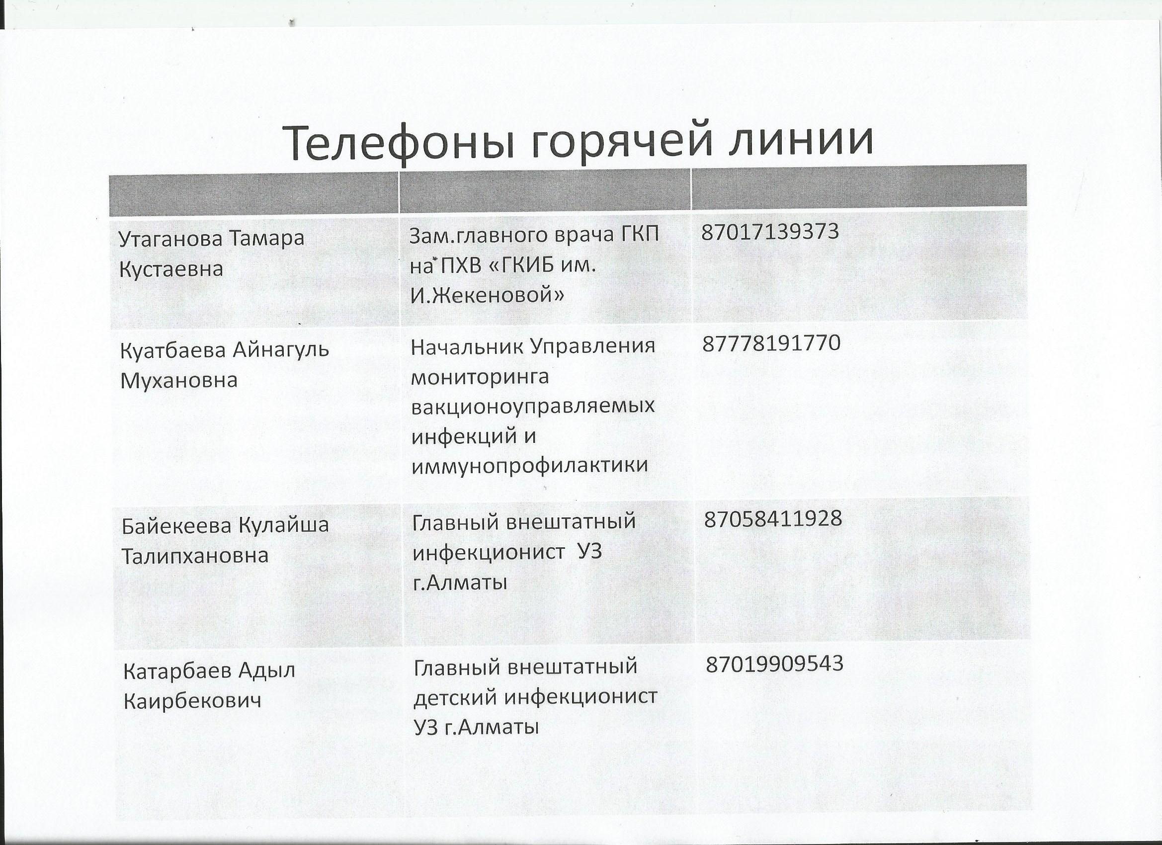 Алгоритм диагностических и тактических мероприятий при подозрении на  менингококковую инфекцию