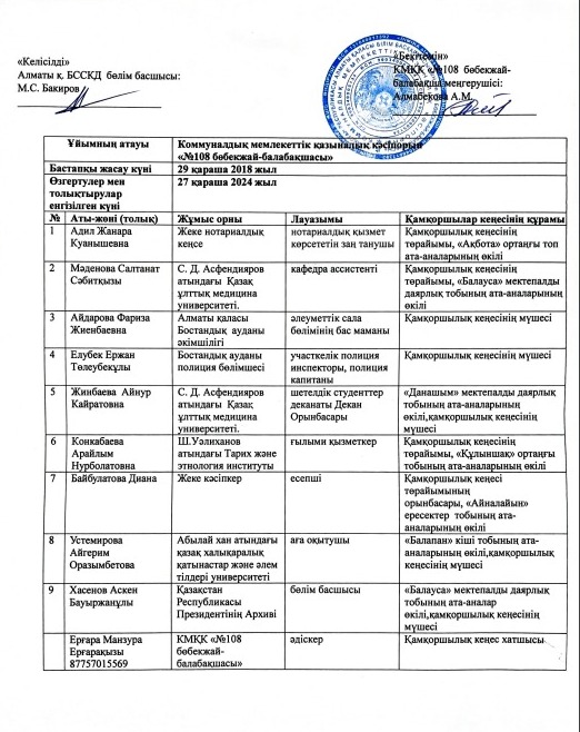 Қамқоршылық кеңес-2024 жыл