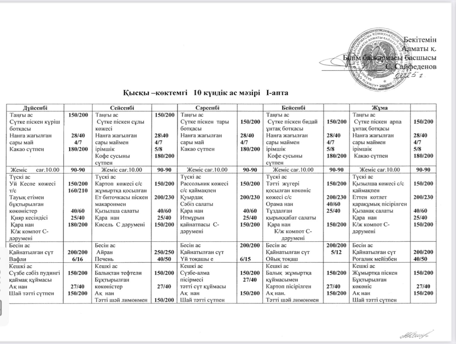 Қысқы-көктемдегі 10 күндік ас мәзірі І-апта