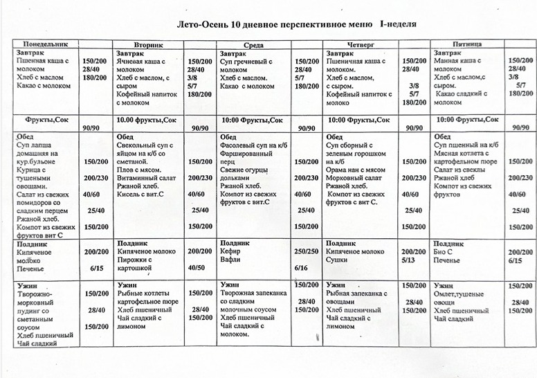 Жаз-Күз мезгілінің ас мәзірі