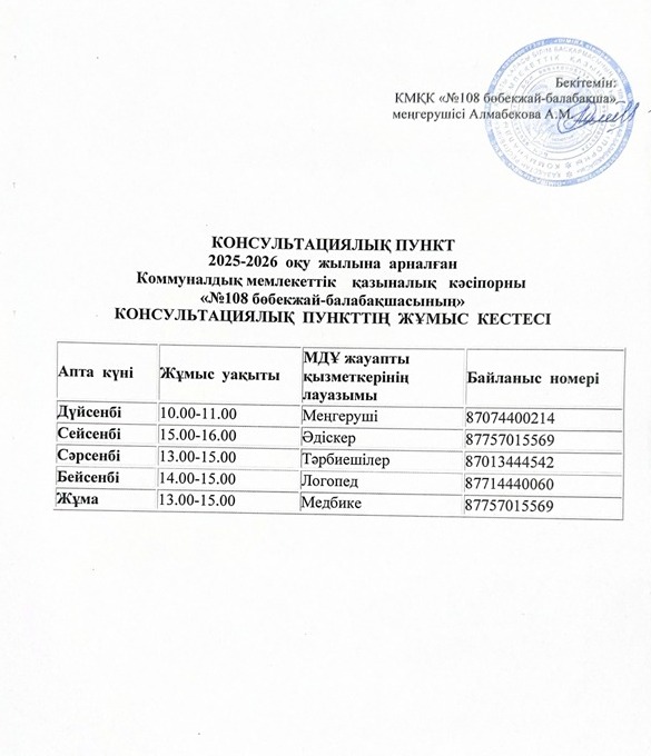 Ата-аналарға арналған консультациялық пункт кестесі